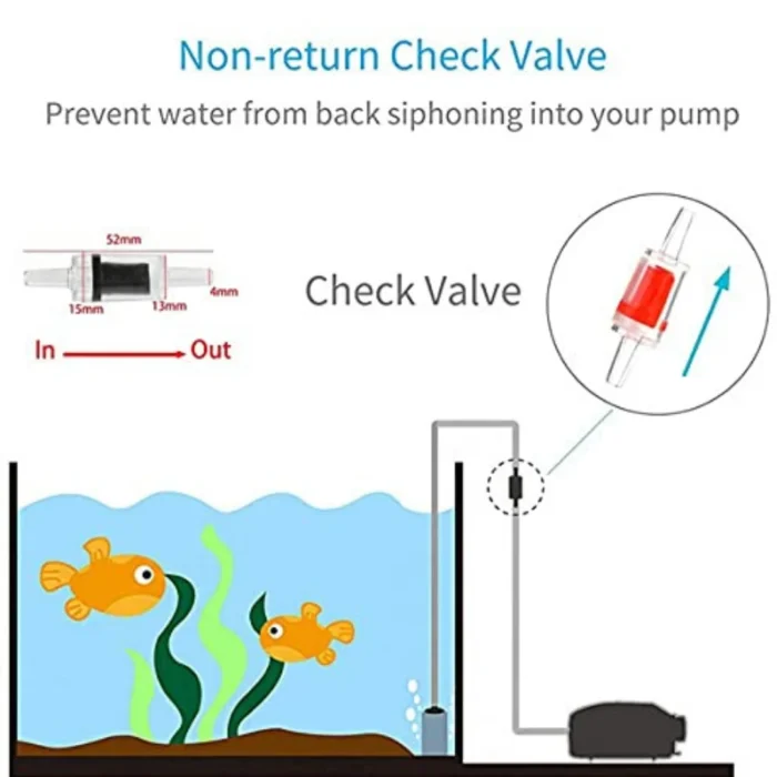 NON RETURN VALVE