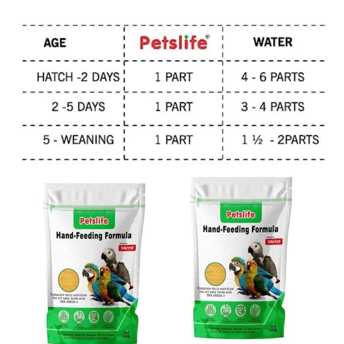 petslife 500g food
